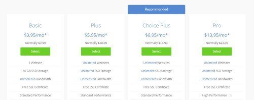 bluehostplans Bluehost教學