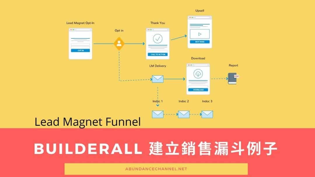 Builderall-教學：建立銷售漏斗例子